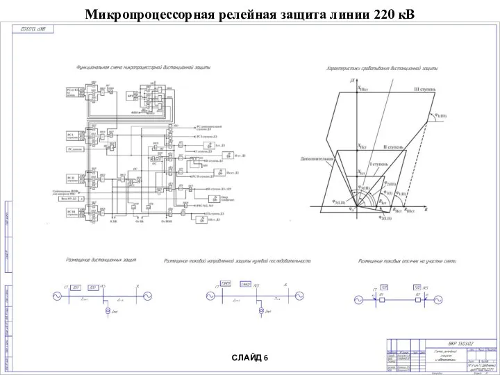 Микропроцессорная релейная защита линии 220 кВ СЛАЙД 6