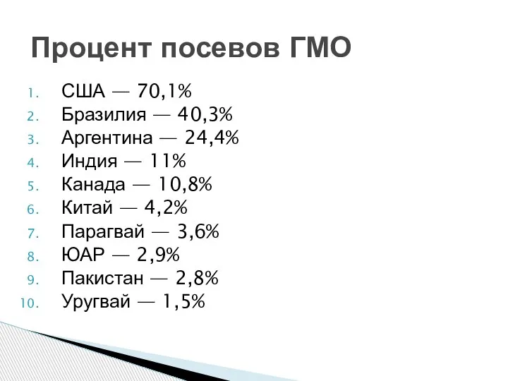 США — 70,1% Бразилия — 40,3% Аргентина — 24,4% Индия — 11%