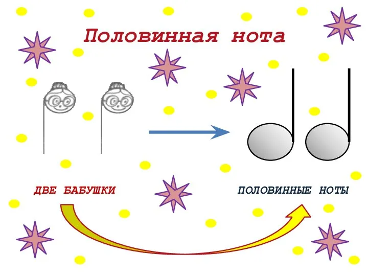 Половинная нота ДВЕ БАБУШКИ ПОЛОВИННЫЕ НОТЫ