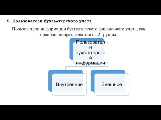 5. Пользователи бухгалтерского учета Пользователи информации бухгалтерского финансового учета, как правило, подразделяются на 2 группы: