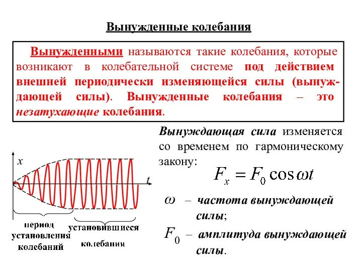 Вынужденные колебания Вынужденными называются такие колебания, которые возникают в колебательной системе под