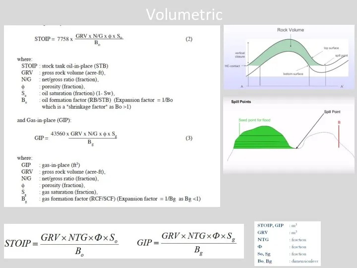 Volumetric