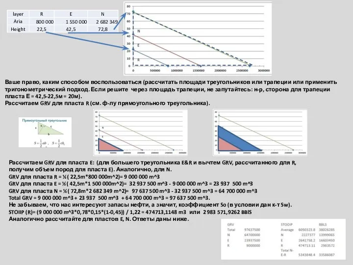 Ваше право, каким способом воспользоваться (рассчитать площади треугольников или трапеции или применить