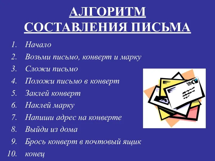 АЛГОРИТМ СОСТАВЛЕНИЯ ПИСЬМА Начало Возьми письмо, конверт и марку Сложи письмо Положи