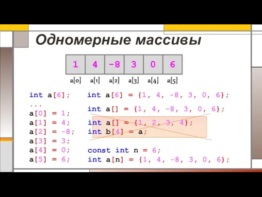 Одномерные массивы int a[6]; ... a[0] = 1; a[1] = 4; a[2]