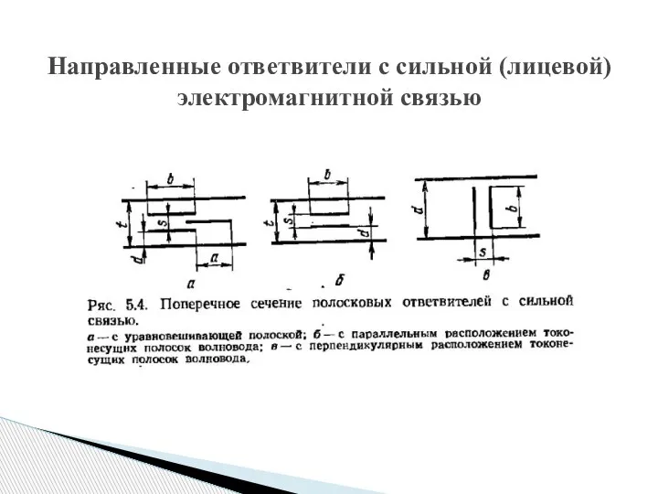 Направленные ответвители с сильной (лицевой) электромагнитной связью