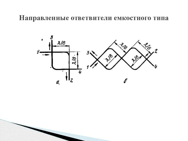 Направленные ответвители емкостного типа