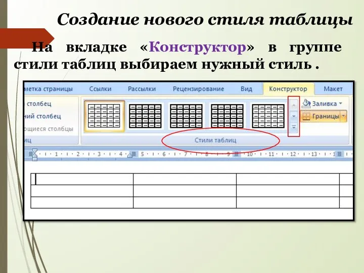 Создание нового стиля таблицы На вкладке «Конструктор» в группе стили таблиц выбираем нужный стиль .