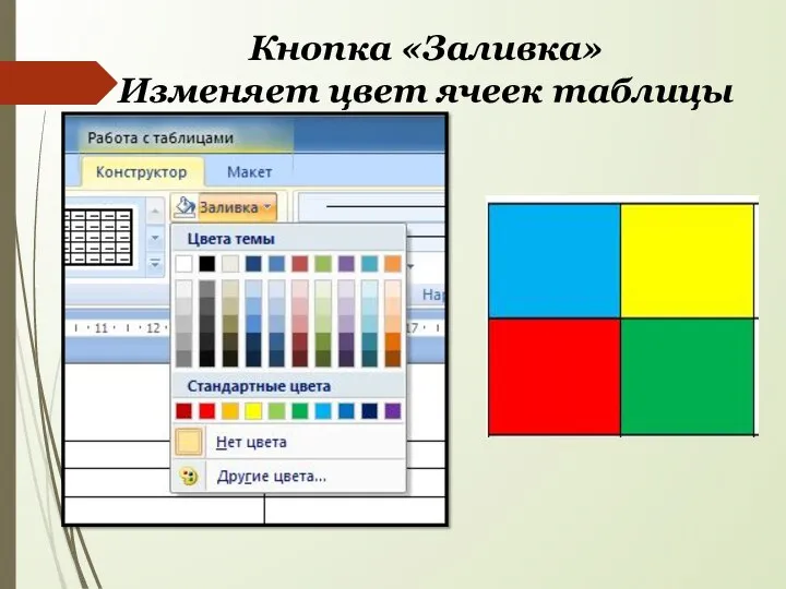 Кнопка «Заливка» Изменяет цвет ячеек таблицы