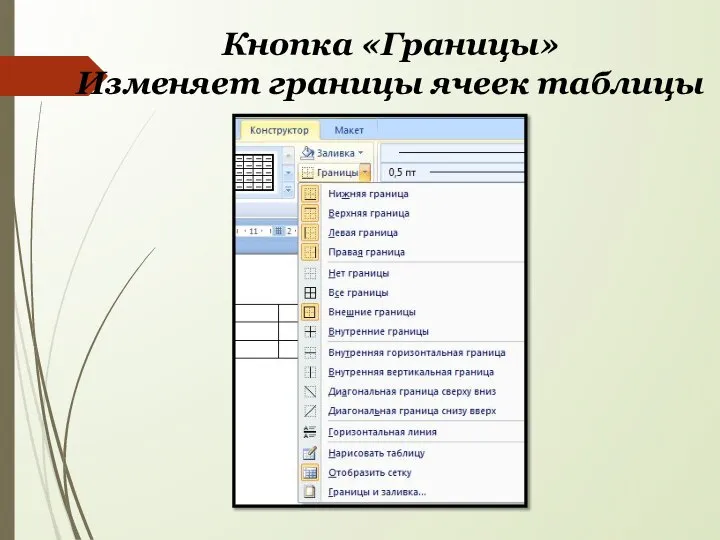 Кнопка «Границы» Изменяет границы ячеек таблицы
