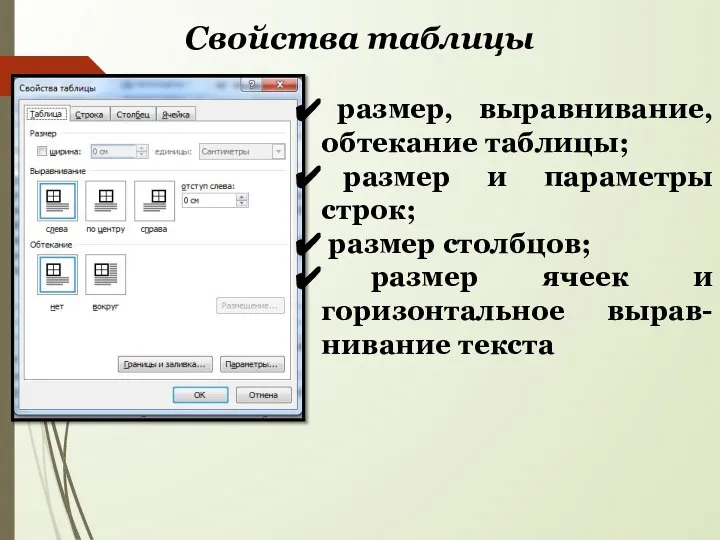 Свойства таблицы размер, выравнивание, обтекание таблицы; размер и параметры строк; размер столбцов;