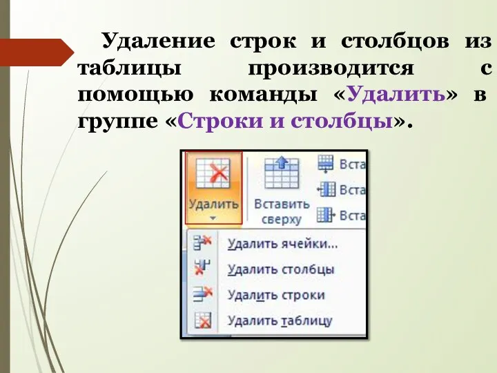 Удаление строк и столбцов из таблицы производится с помощью команды «Удалить» в группе «Строки и столбцы».