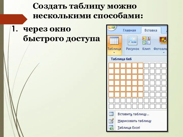 через окно быстрого доступа Создать таблицу можно несколькими способами:
