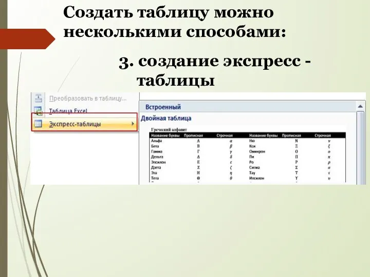 3. создание экспресс - таблицы Создать таблицу можно несколькими способами: