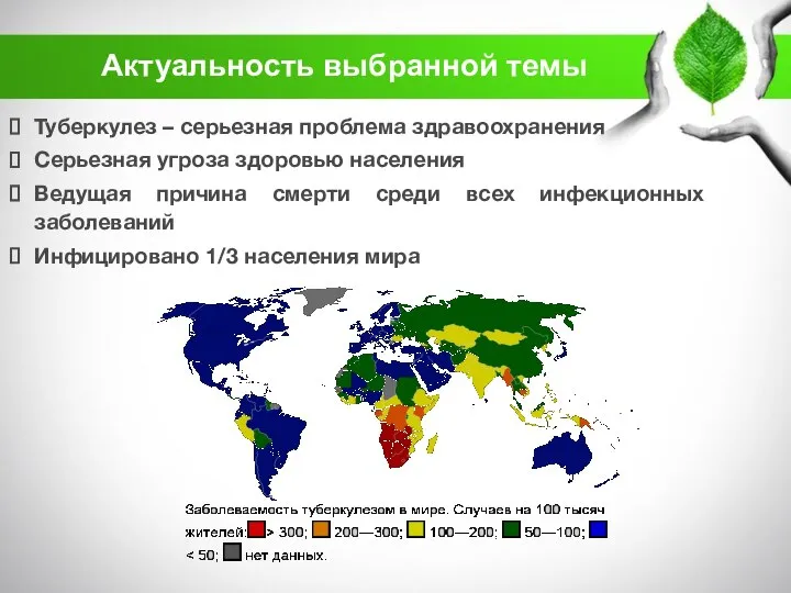 Актуальность выбранной темы Туберкулез – серьезная проблема здравоохранения Серьезная угроза здоровью населения