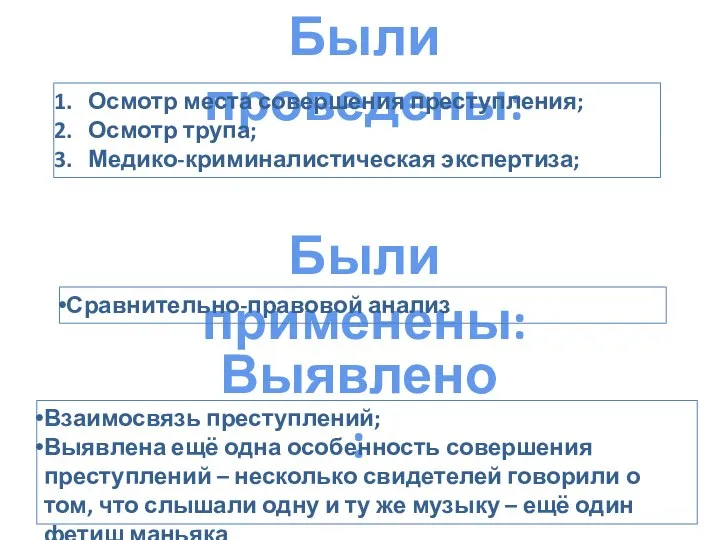 Были проведены: Осмотр места совершения преступления; Осмотр трупа; Медико-криминалистическая экспертиза; Были применены: