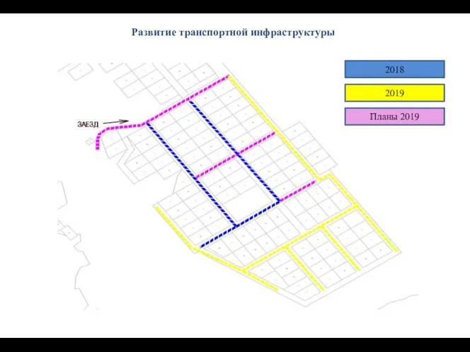 Развитие транспортной инфраструктуры 2018 2019 Планы 2019