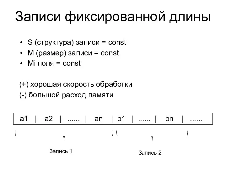 Записи фиксированной длины S (структура) записи = const M (размер) записи =