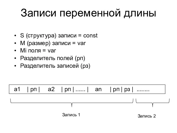 Записи переменной длины S (структура) записи = const M (размер) записи =