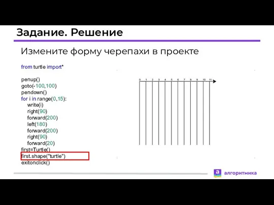 Задание. Решение Измените форму черепахи в проекте