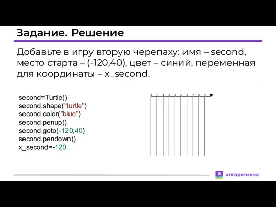 Задание. Решение Добавьте в игру вторую черепаху: имя – second, место старта