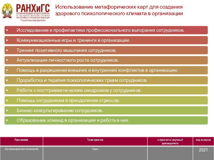 Использование метафорических карт для создания здорового психологического климата в организации