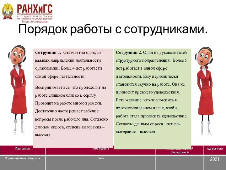 Порядок работы с сотрудниками. Сотрудник 1. Отвечает за одно, из важных направлений