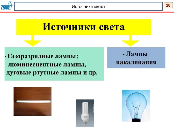 20 Источники света Источники света Газоразрядные лампы: люминесцентные лампы, дуговые ртутные лампы и др. Лампы накаливания