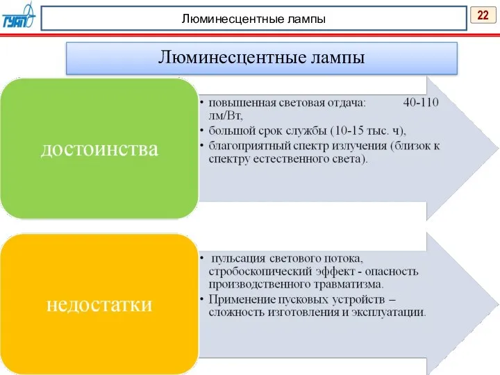 22 Люминесцентные лампы Люминесцентные лампы