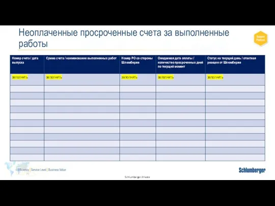 Неоплаченные просроченные счета за выполненные работы