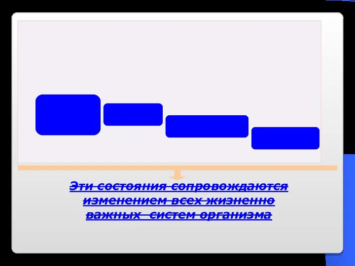 Общие реакции организма на чрезвычайно сильные патогенные факторы проявляются в таких формах: