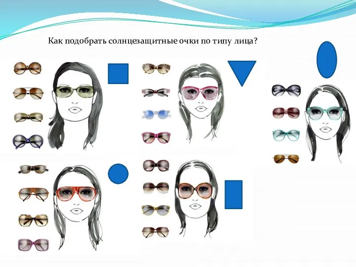 Как подобрать солнцезащитные очки по типу лица?