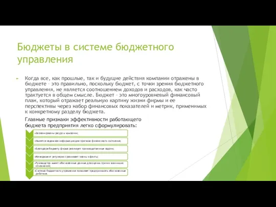 Бюджеты в системе бюджетного управления Когда все, как прошлые, так и будущие