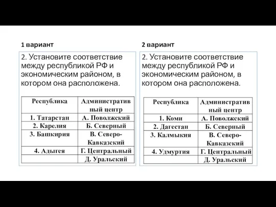 1 вариант 2. Установите соответствие между республикой РФ и экономическим районом, в