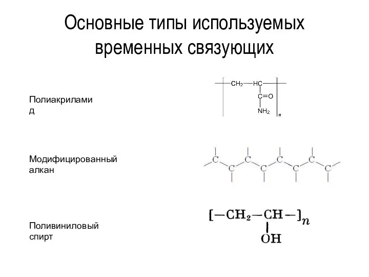Основные типы используемых временных связующих Полиакриламид Модифицированный алкан Поливиниловый спирт