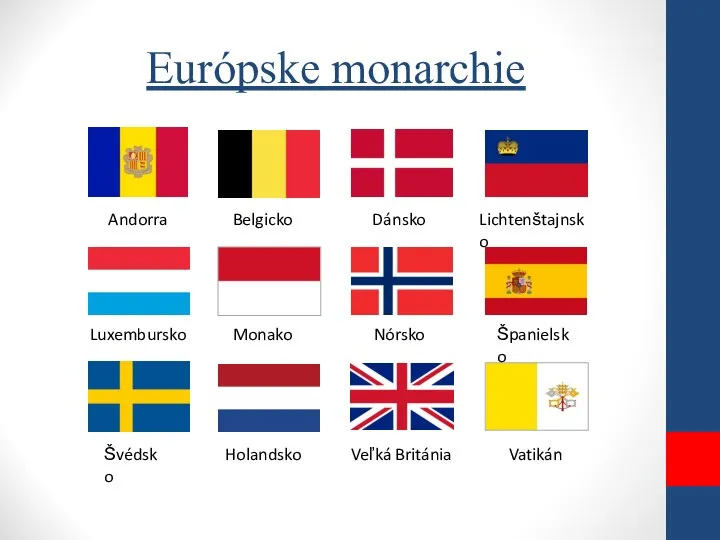 Európske monarchie Andorra Belgicko Dánsko Lichtenštajnsko Luxembursko Monako Nórsko Španielsko Švédsko Holandsko Veľká Británia Vatikán