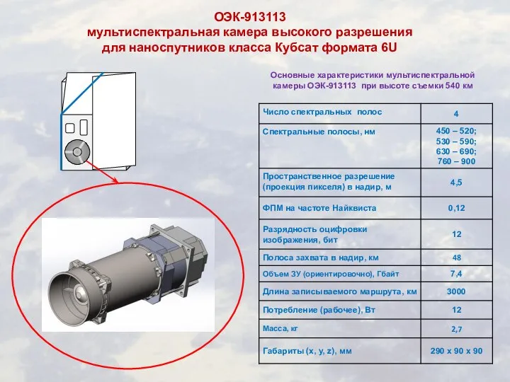 ОЭК-913113 мультиспектральная камера высокого разрешения для наноспутников класса Кубсат формата 6U Основные