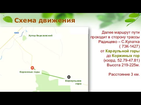 Схема движения Далее маршрут пути проходит в сторону трассы Радищево – С.Кулатка