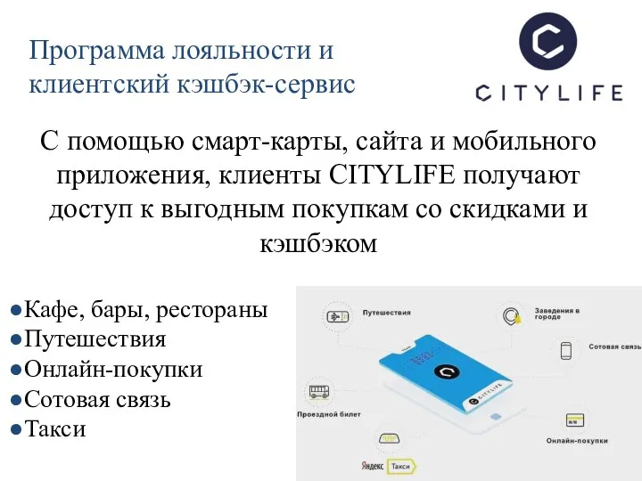 С помощью смарт-карты, сайта и мобильного приложения, клиенты CITYLIFE получают доступ к