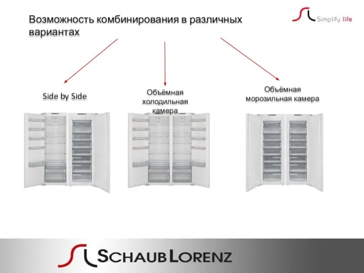 Возможность комбинирования в различных вариантах Side by Side Объёмная холодильная камера Объёмная морозильная камера