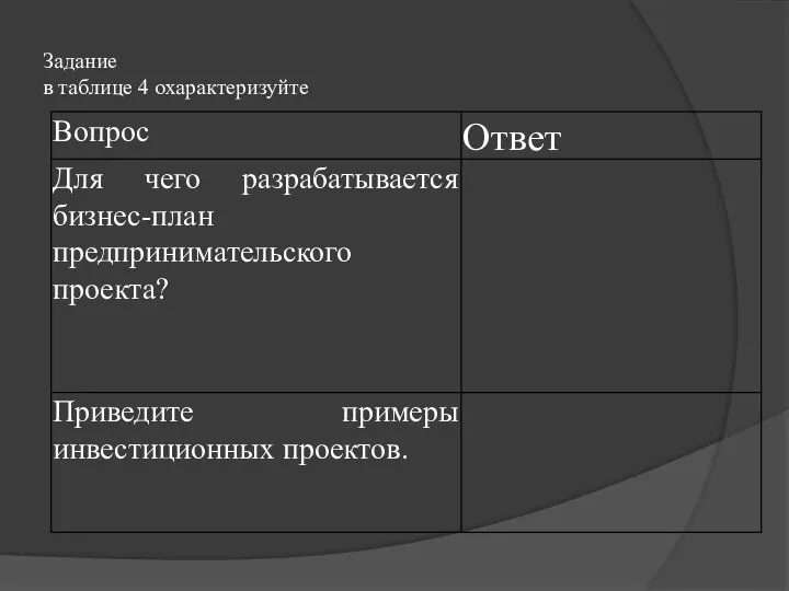 Задание в таблице 4 охарактеризуйте