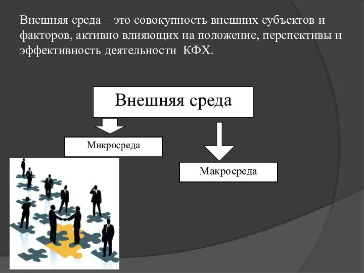 Внешняя среда – это совокупность внешних субъектов и факторов, активно влияющих на