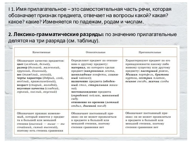 I 1. Имя прилагательное – это самостоятельная часть речи, которая обозначает признак