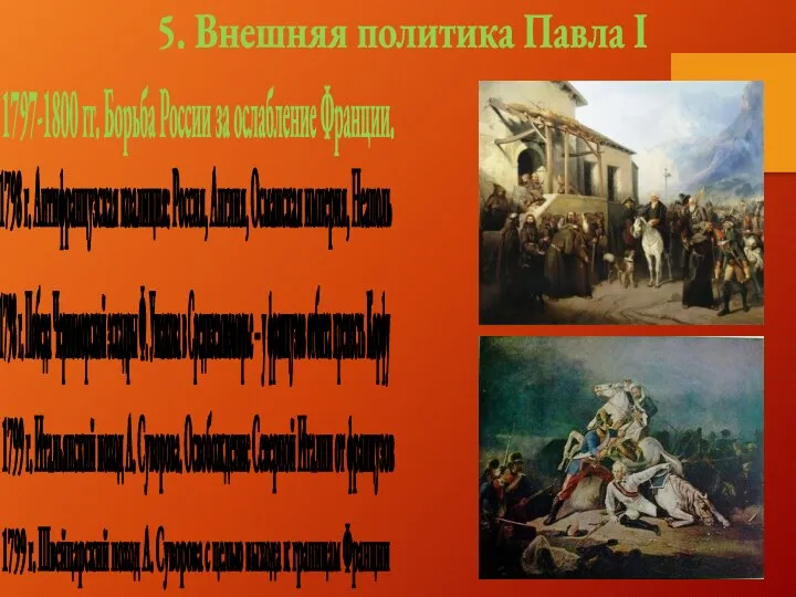 5. Внешняя политика Павла I 1798 г. Антифранцузская коалиция: Россия, Англия, Османская