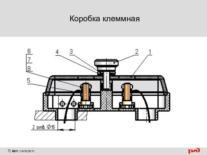 Коробка клеммная 7| ВКУ | 14/10/2011