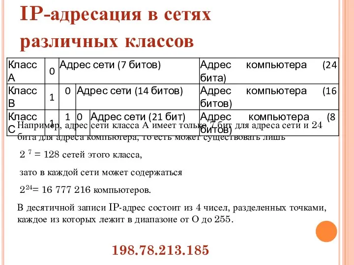 IP-адресация в сетях различных классов Например, адрес сети класса А имеет только