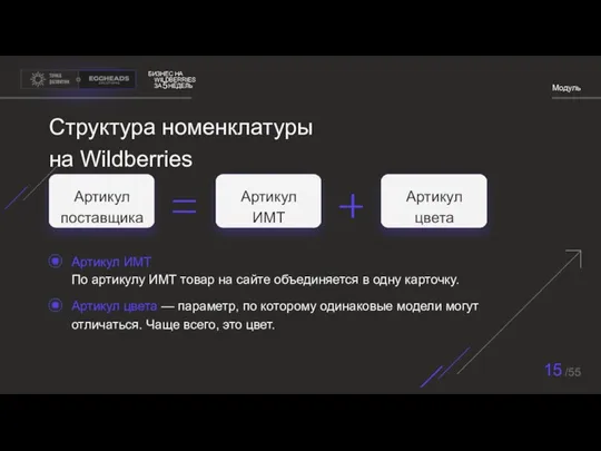 БИЗНЕС НА WILDBERRIES ЗА НЕДЕЛЬ 5 Модуль 15 /55 Структура номенклатуры на