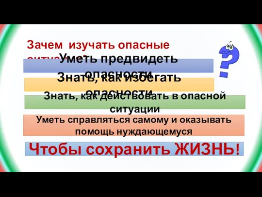 Зачем изучать опасные ситуации? Уметь предвидеть опасности Знать, как избегать опасности Знать,