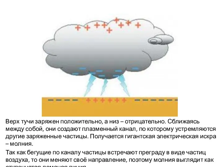 о Верх тучи заряжен положительно, а низ – отрицательно. Сближаясь между собой,