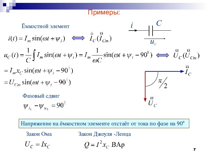 Примеры: Ёмкостной элемент Напряжение на ёмкостном элементе отстаёт от тока по фазе